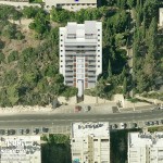 הדמיית חזית